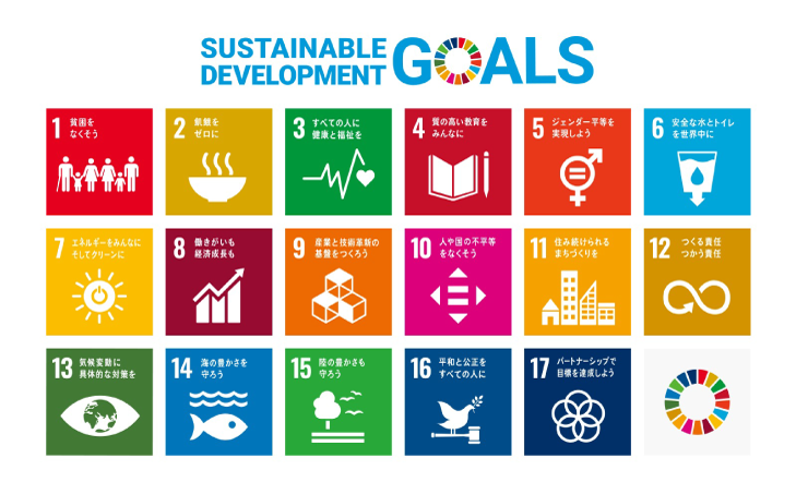 SDGs